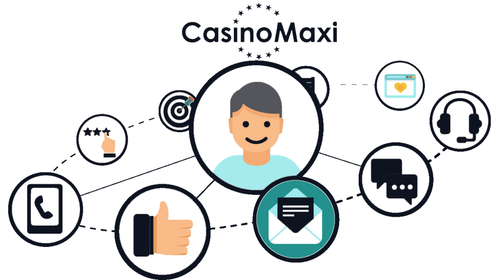 CasinoMaksi Güvenilir Mi?